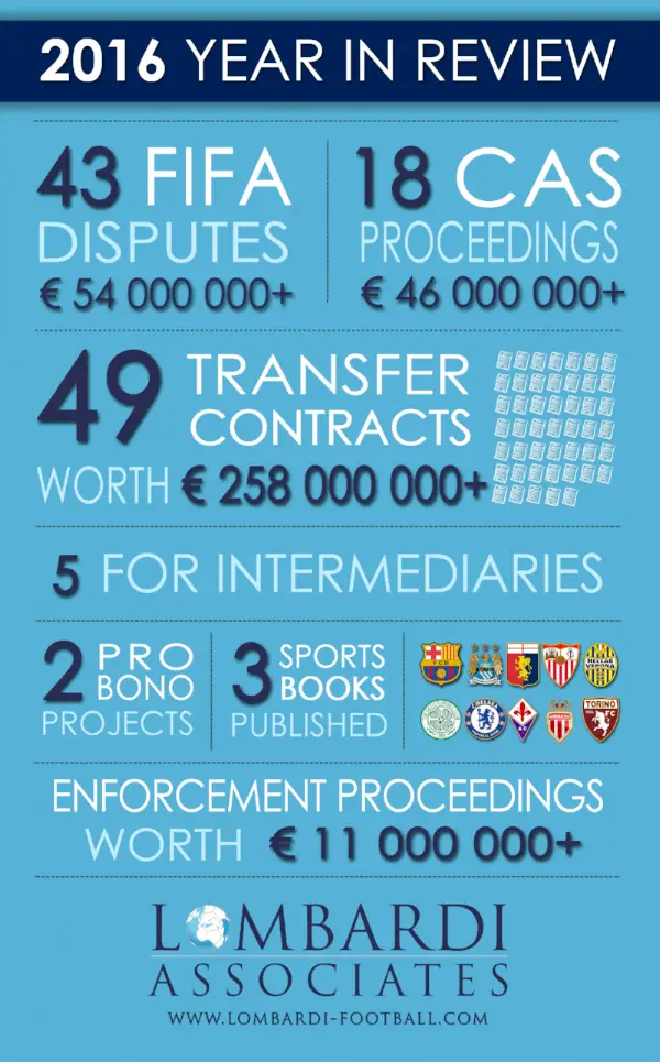 2016 Year in Review.png